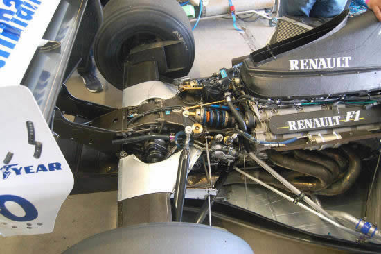blown diffuser on Renault F1